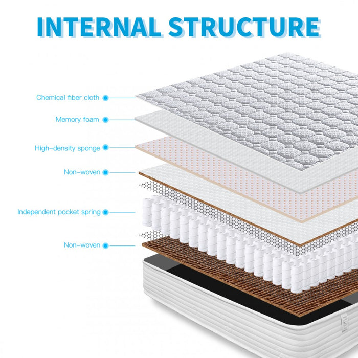 MTS002 - Good Nite Premium Small Double Memory Foam Quilted Spring Mattress - Medium Firmness Breathable Fabric Mattress - 120×190×20cm