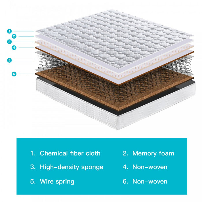 MTS004 - Good Nite Hybrid Memory Foam & Spring Mattress – Pressure Relief, Motion Isolation & Breathable Support - 90×190×18cm