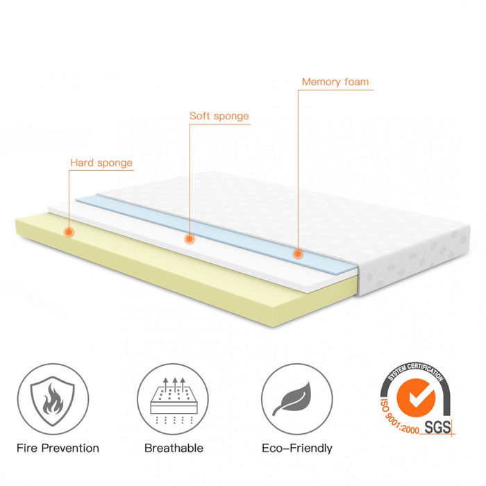 MTS003 - Good Nite Luxury Triple-Layer Memory Foam Mattress – Body Contouring Support & Enhanced Breathability - 150×190×11cm