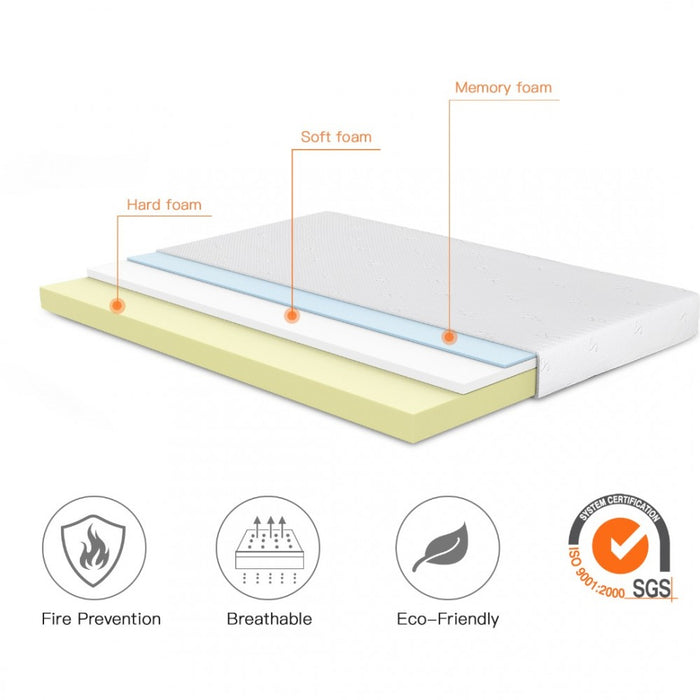 MTS003-1 - Good Nite Luxury Triple-Layer Memory Foam Mattress – Body Contouring Support & Enhanced Breathability - 90×190×16cm