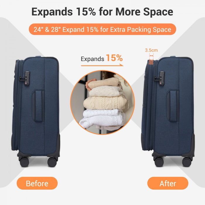 KSB2597 - British Traveller Sleek Tough 3-Piece Travel Soft-Shell Suitcase with Silent TPE Spinners, TSA Security and Expandable Checked Sizes - Navy