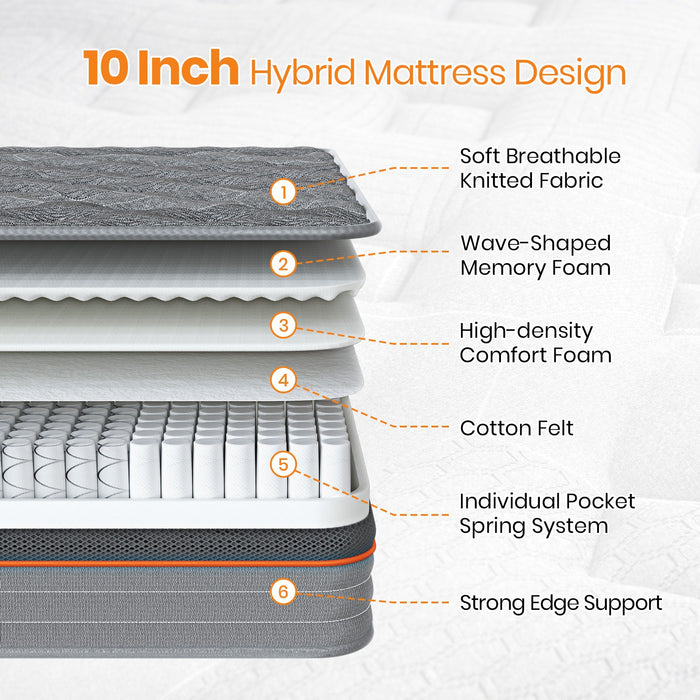 MTS007 - Good Nite 7-Zone Hybrid Pocket Springs Medium-Firm Mattress with 3D Breathable Fabric - 150×190×25cm